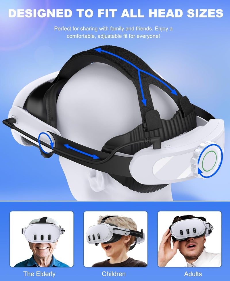 Svetaecho Upgraded Comfort Head Strap Compatible with Meta Quest 3S/Quest 2/Quest 3 Head Strap, Adjustable Elite Strap 10000mAh Rechargeable Battery Compatible with Meta Quest 3S/3/2 - Image 2